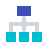 Sitemap Automático