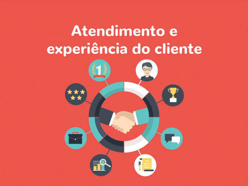 Atendimento e experiência do cliente